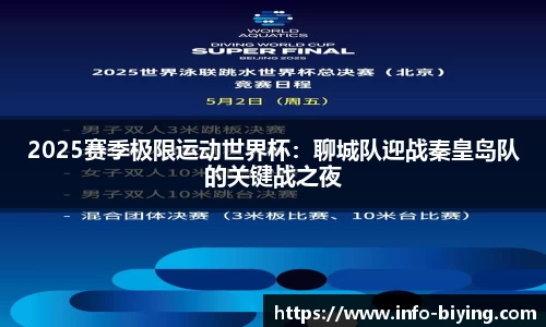 2025赛季极限运动世界杯：聊城队迎战秦皇岛队的关键战之夜