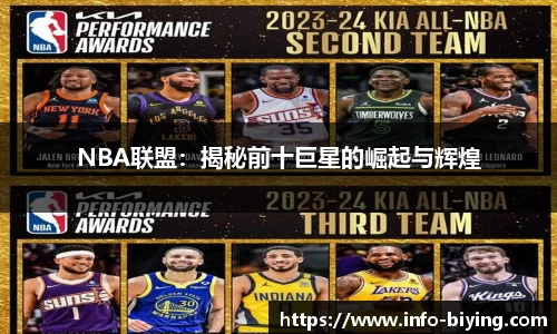 NBA联盟：揭秘前十巨星的崛起与辉煌